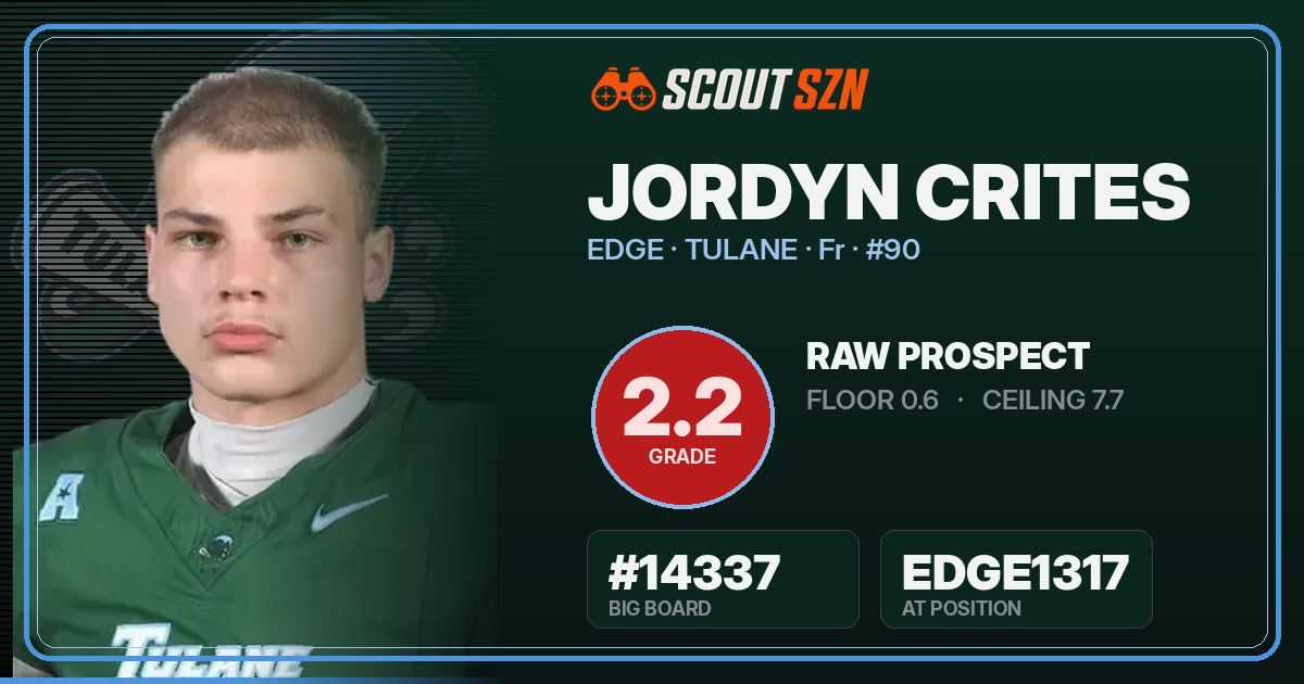 Share card for Jordyn Crites