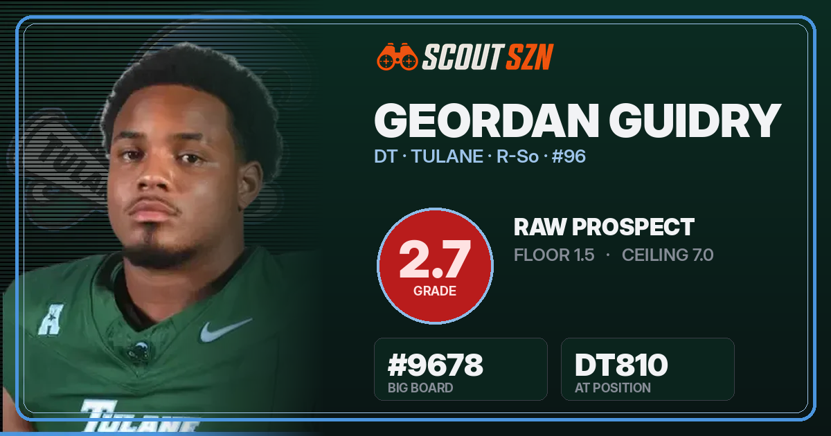 Share card for Geordan Guidry