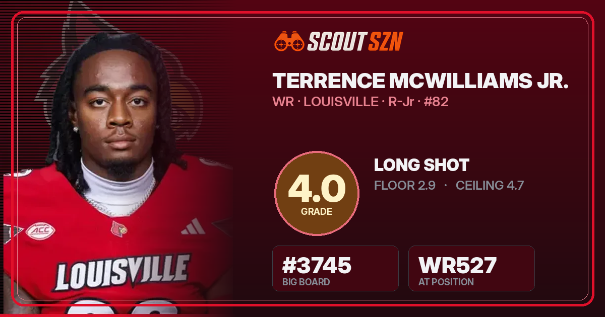 Share card for Terrence McWilliams Jr.