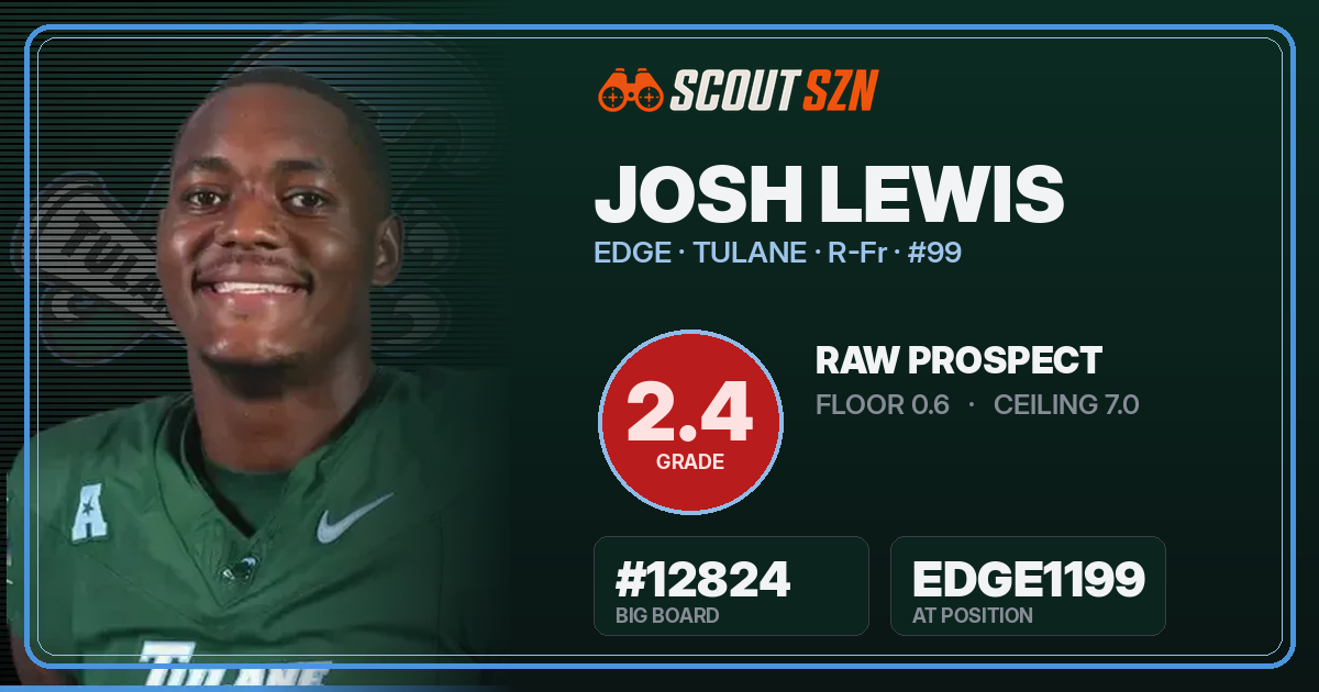 Share card for Josh Lewis