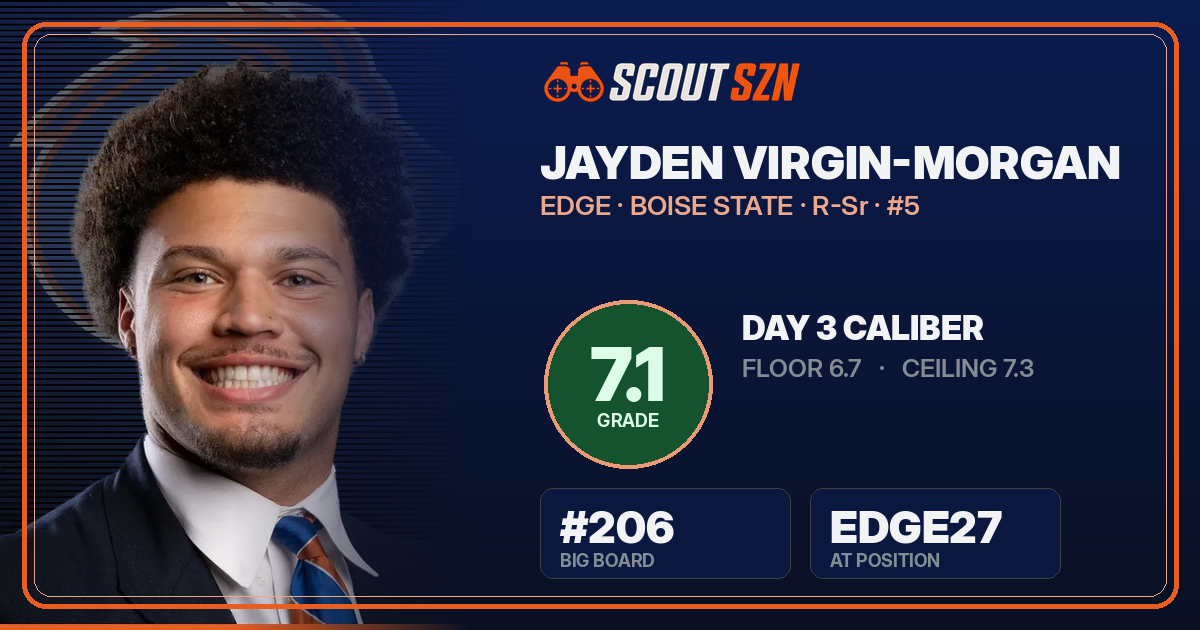 Share card for Jayden Virgin-Morgan