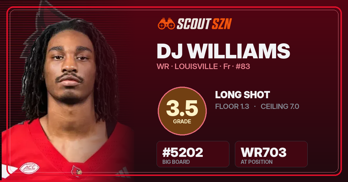 Share card for DJ Williams