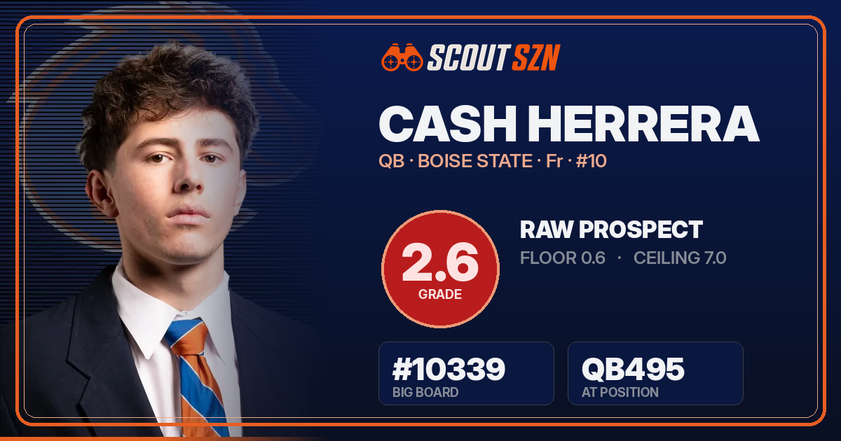 Share card for Cash Herrera