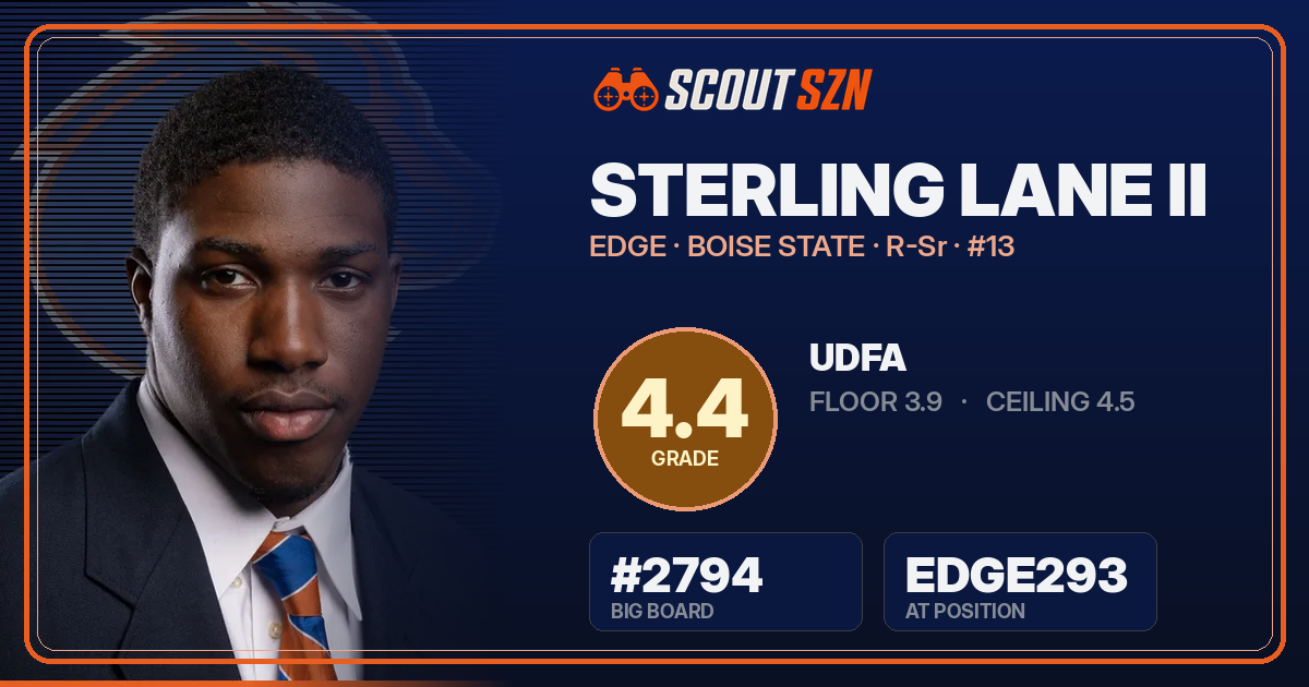 Share card for Sterling Lane II