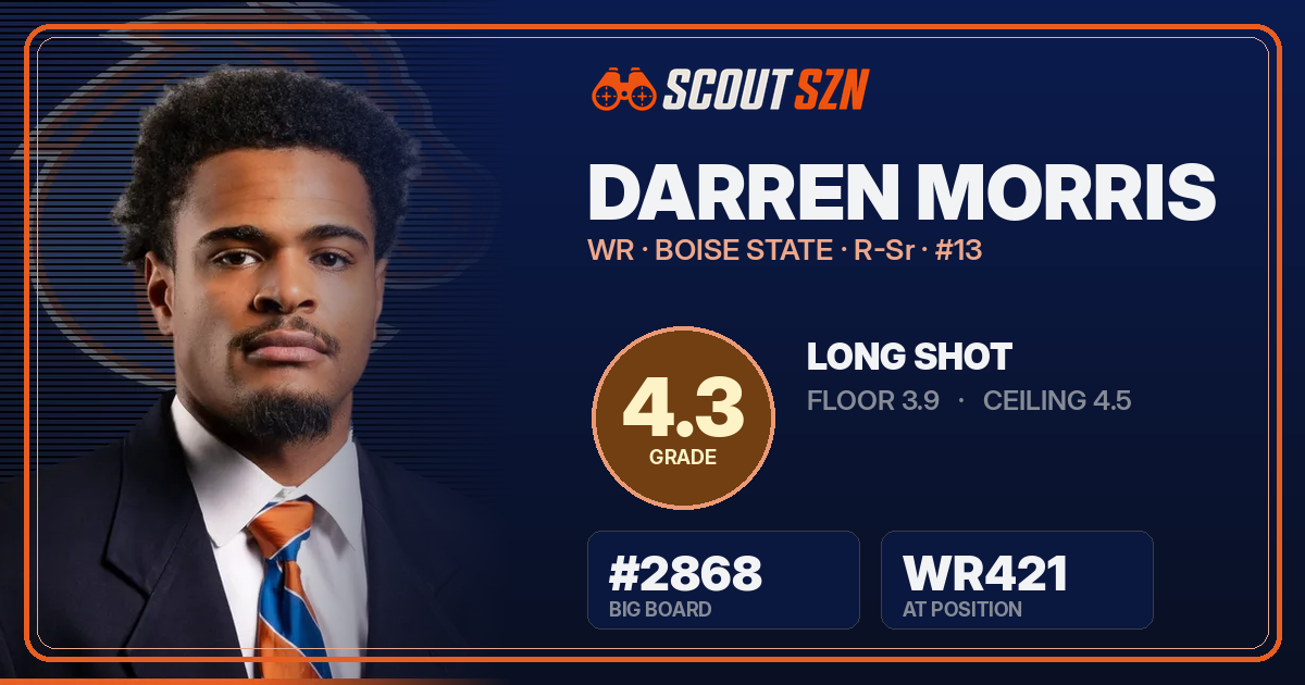 Share card for Darren Morris