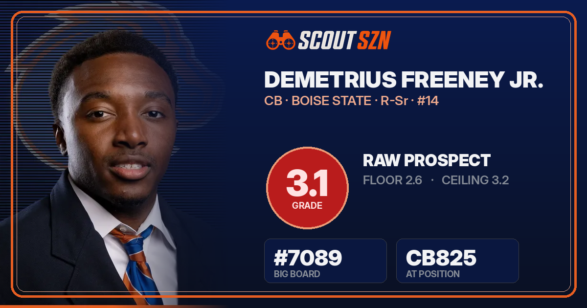 Share card for Demetrius Freeney Jr.