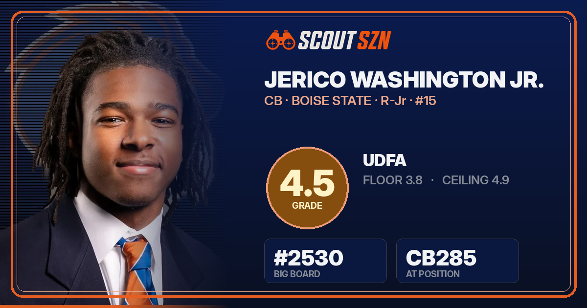 Share card for JeRico Washington Jr.