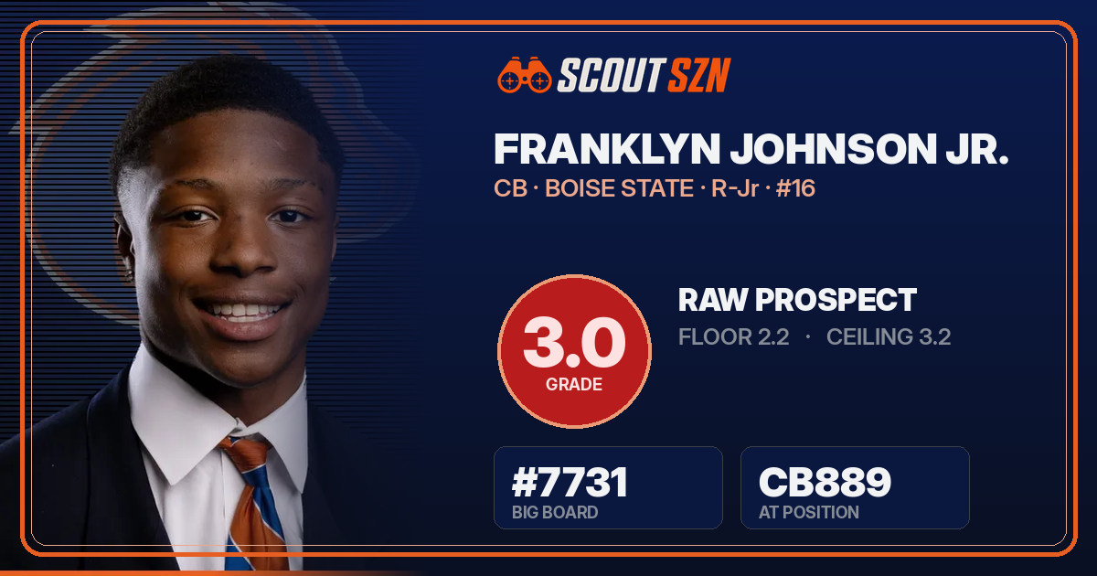 Share card for Franklyn Johnson Jr.