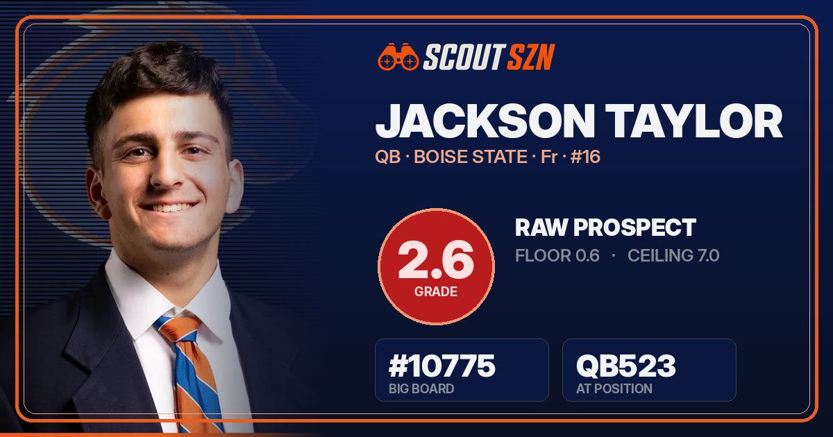 Share card for Jackson Taylor