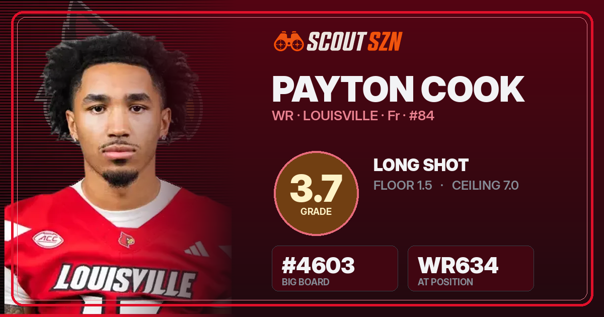 Share card for Payton Cook