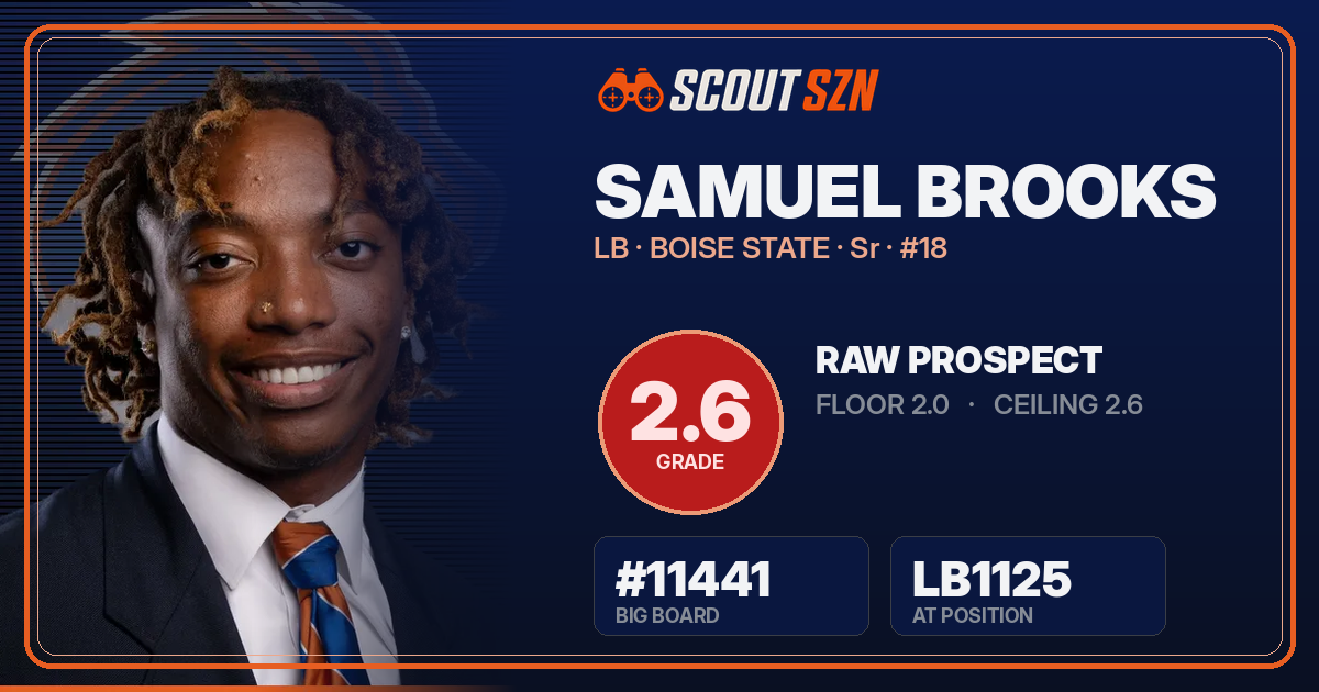 Share card for Samuel Brooks