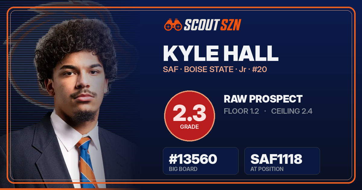 Share card for Kyle Hall