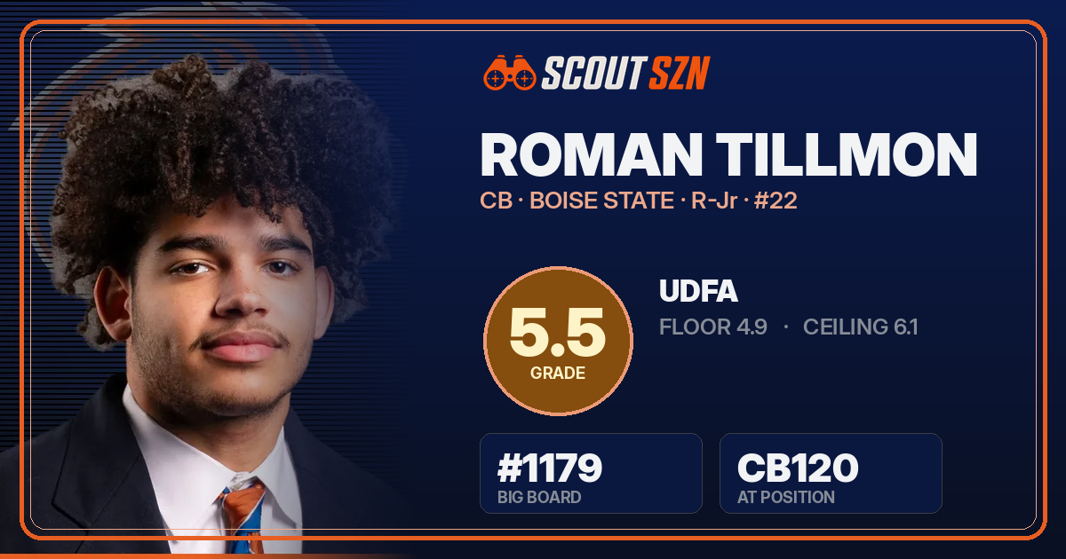 Share card for Roman Tillmon