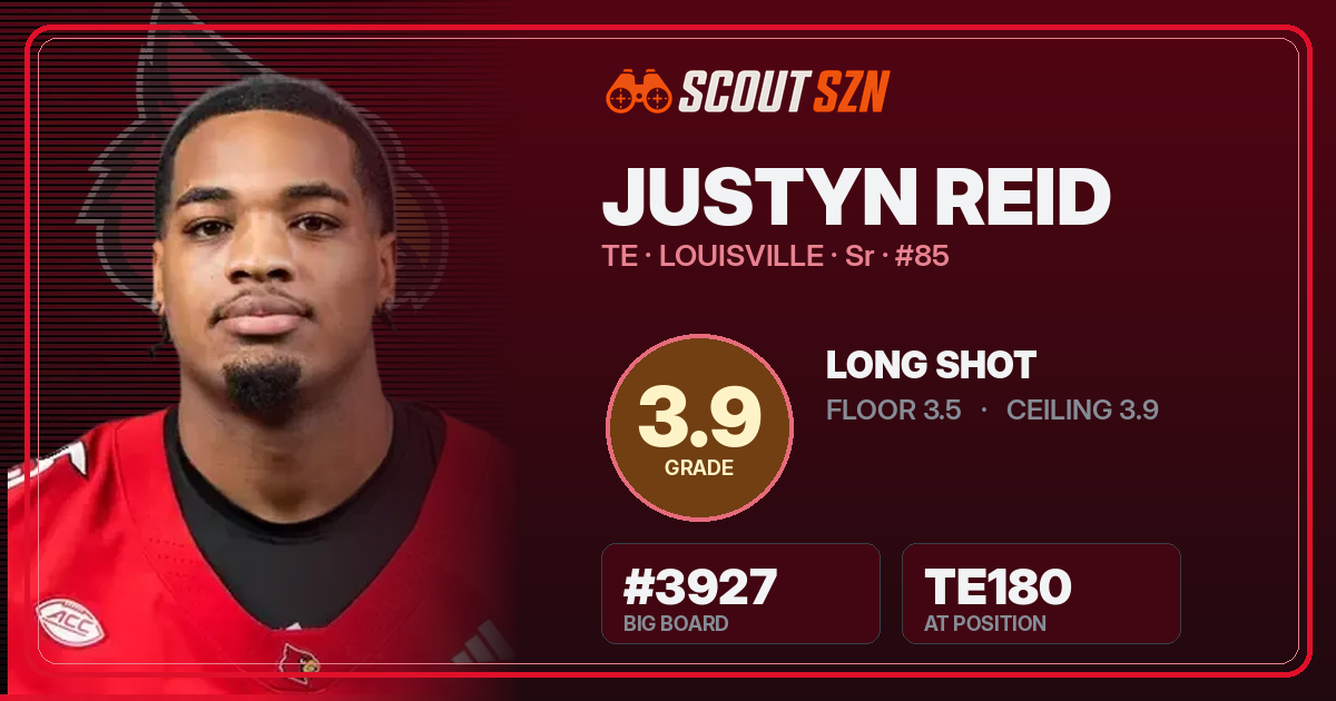 Share card for Justyn Reid