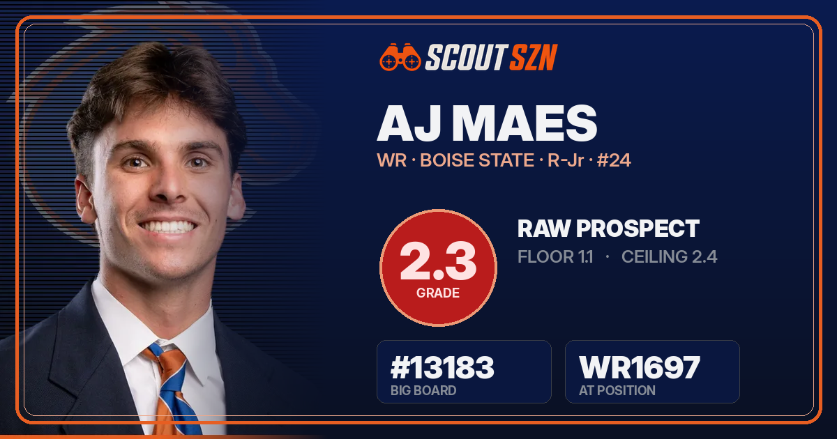 Share card for AJ Maes