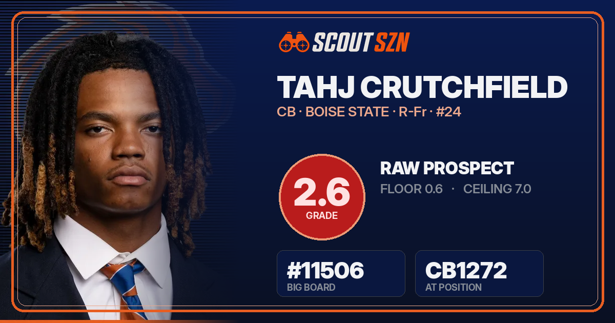 Share card for Tahj Crutchfield