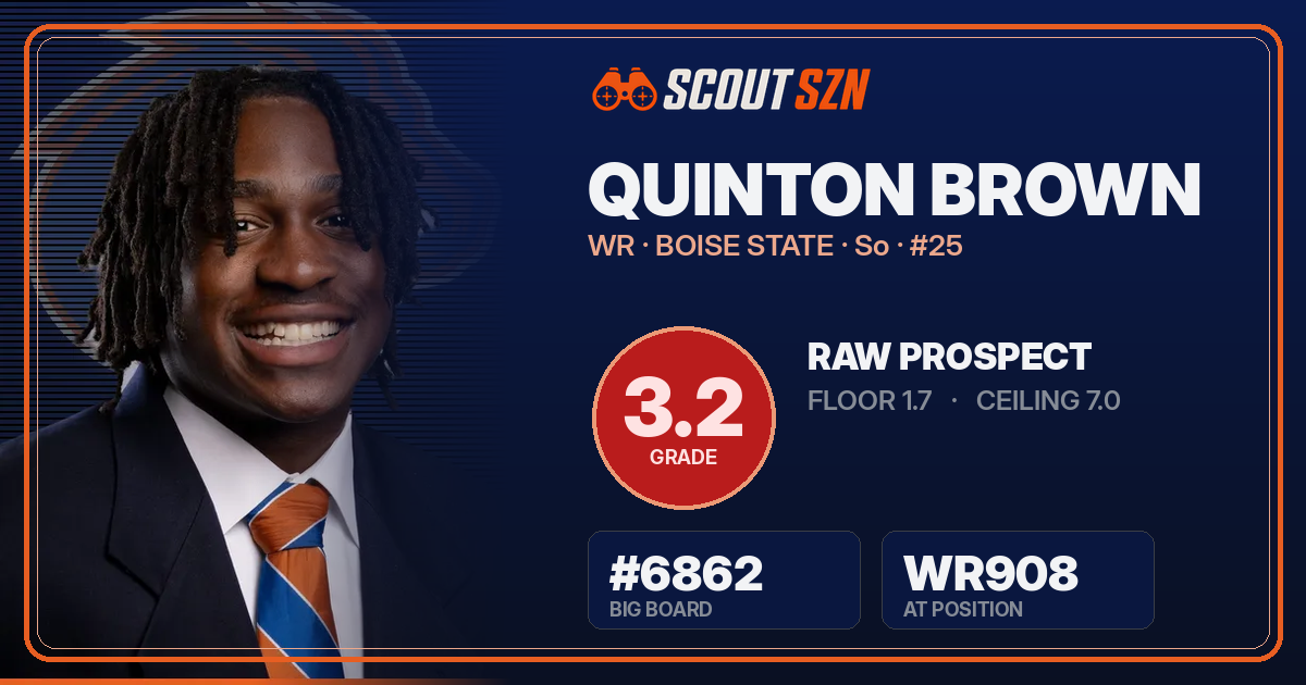 Share card for Quinton Brown