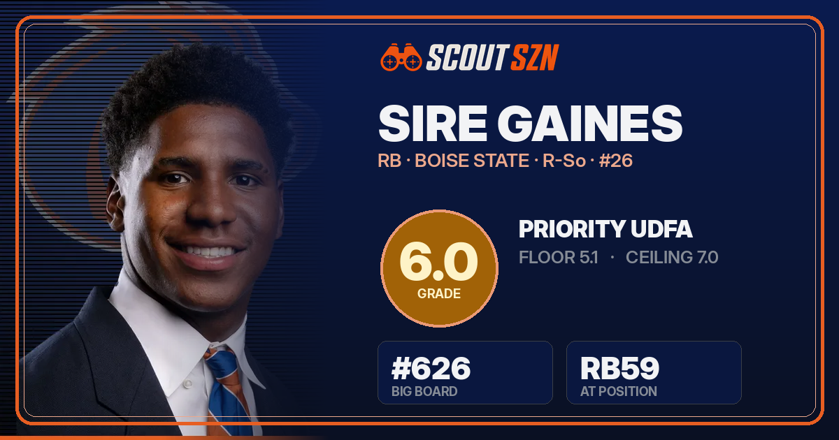Share card for Sire Gaines