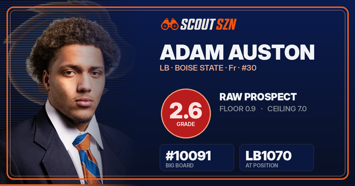 Share card for Adam Auston