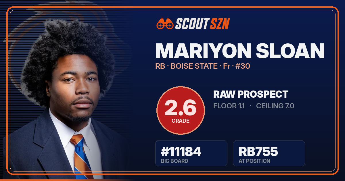 Share card for Mariyon Sloan