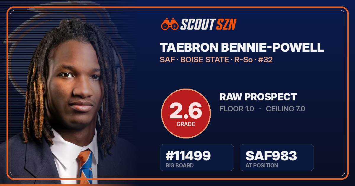 Share card for Taebron Bennie-Powell