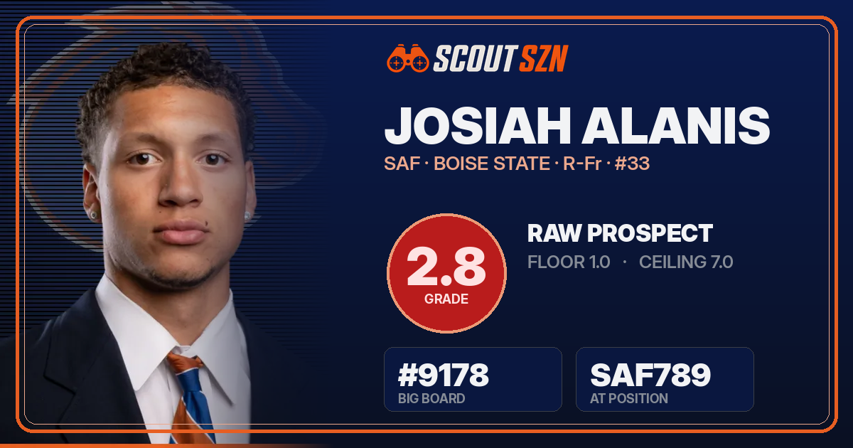 Share card for Josiah Alanis