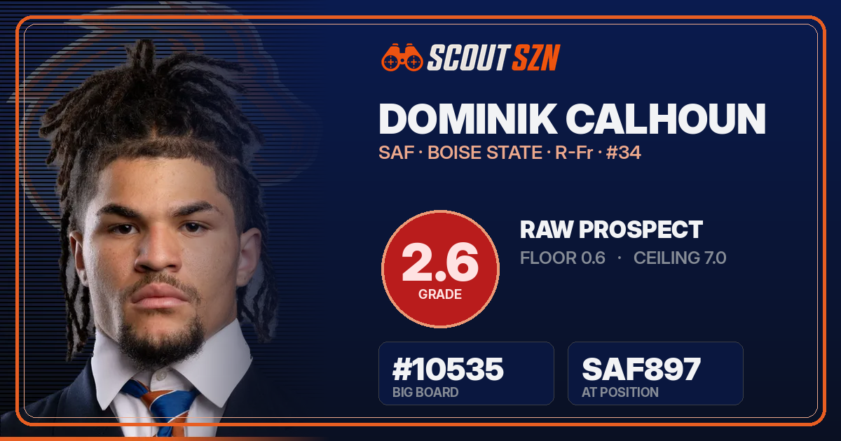 Share card for Dominik Calhoun