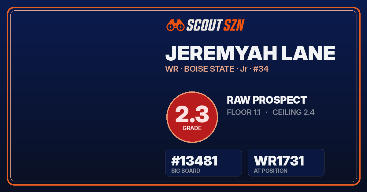 Share card for Jeremyah Lane