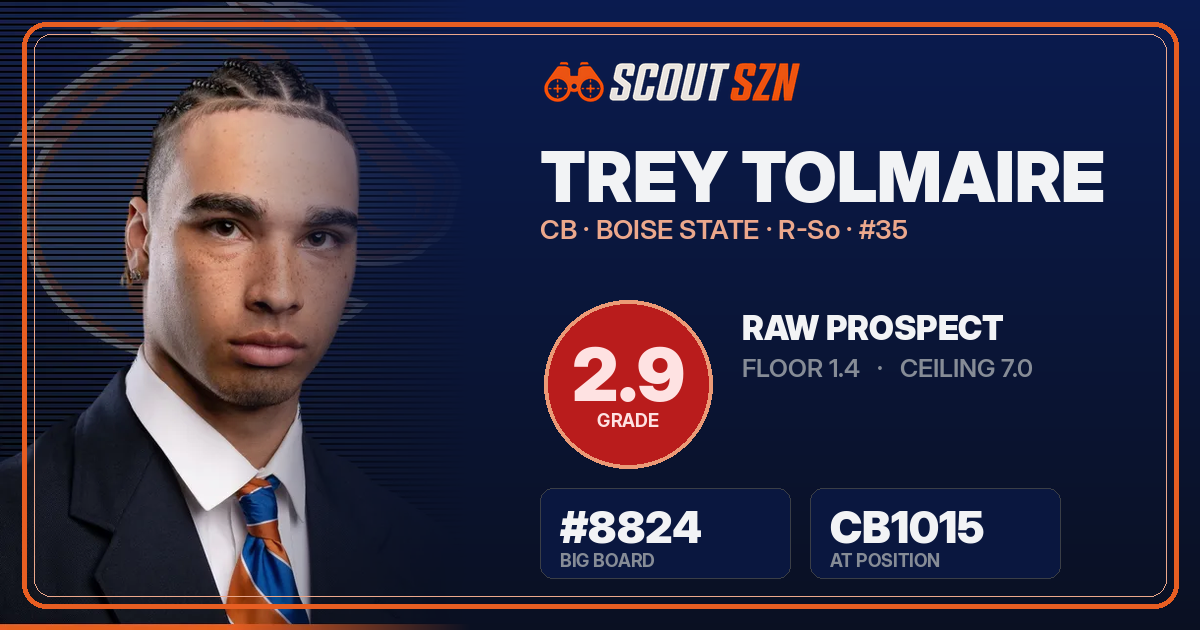 Share card for Trey Tolmaire