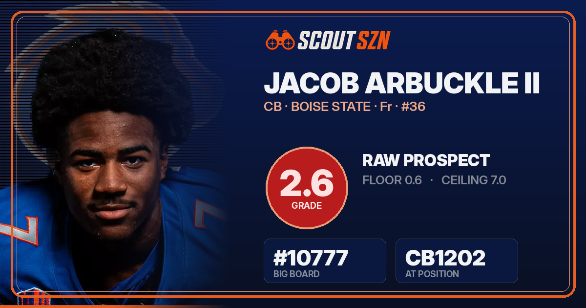 Share card for Jacob Arbuckle II