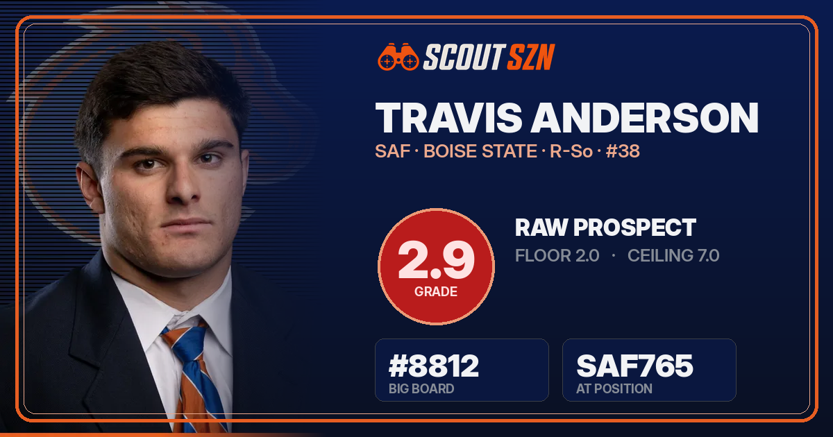 Share card for Travis Anderson