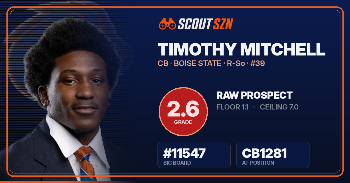 Share card for Timothy Mitchell