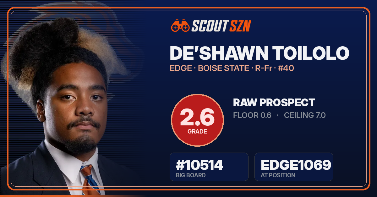 Share card for De’Shawn Toilolo