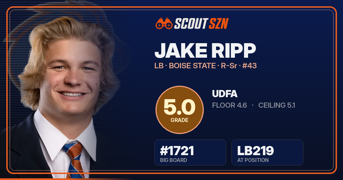 Share card for Jake Ripp