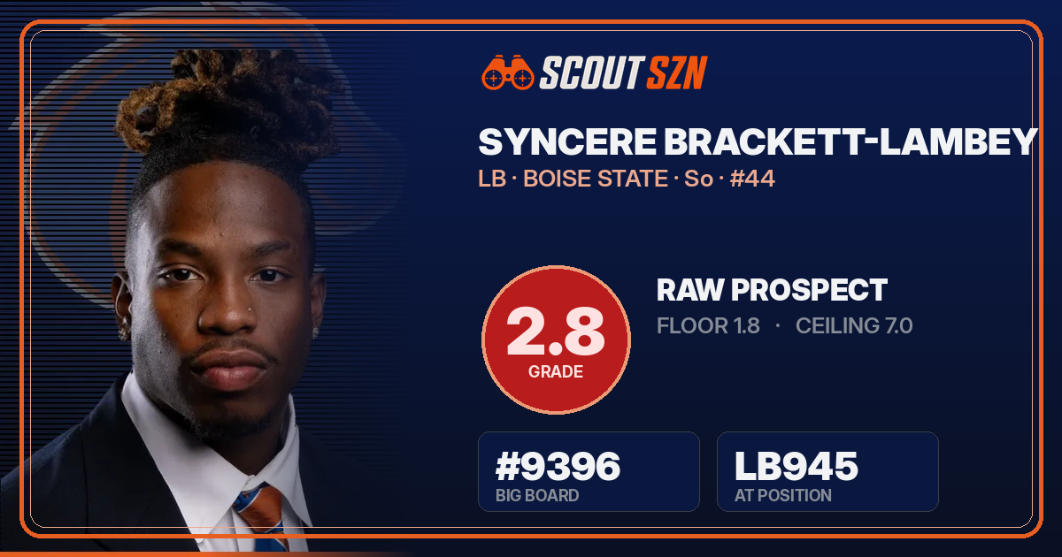 Share card for Syncere Brackett-Lambey