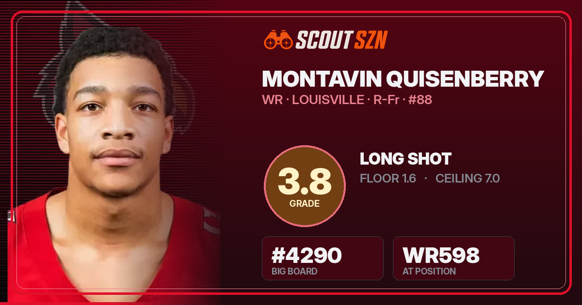 Share card for Montavin Quisenberry