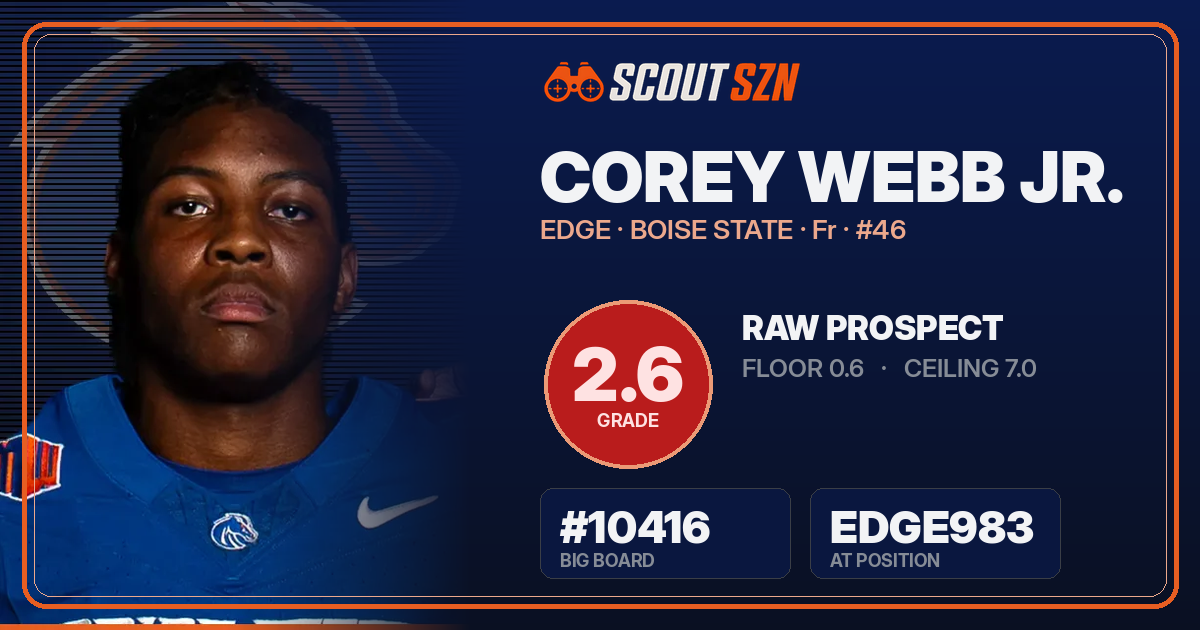 Share card for Corey Webb Jr.