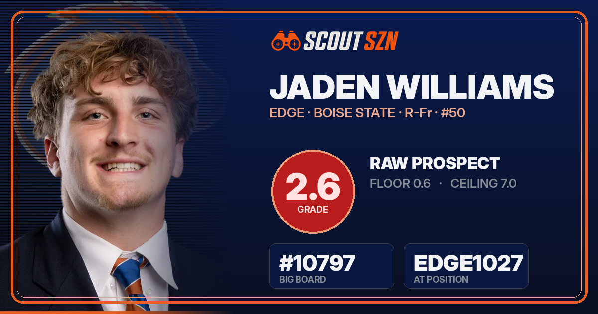 Share card for Jaden Williams