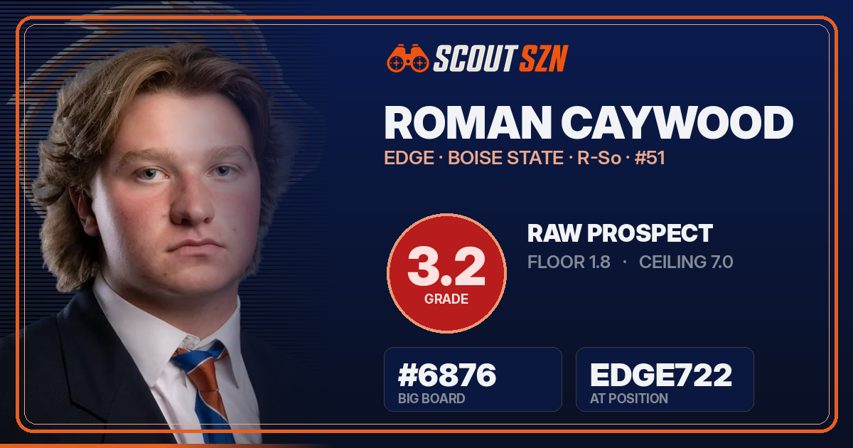 Share card for Roman Caywood