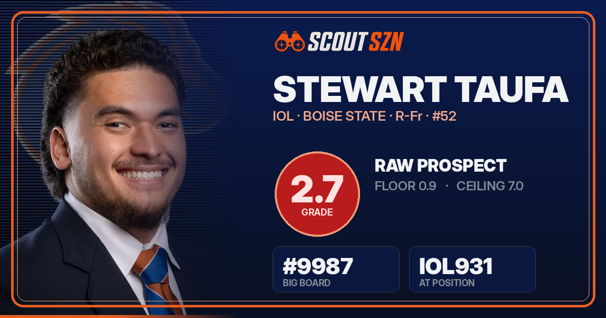 Share card for Stewart Taufa