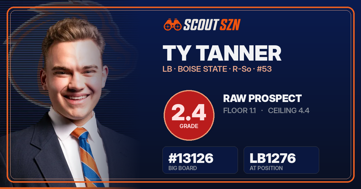 Share card for Ty Tanner