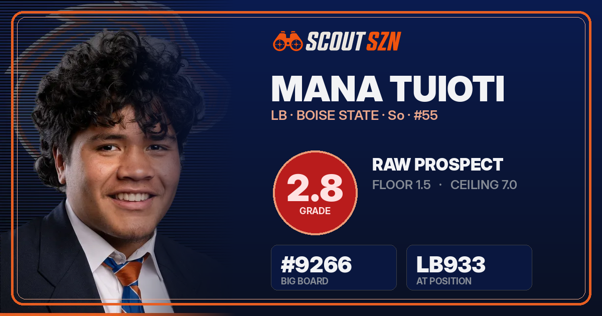 Share card for Mana Tuioti