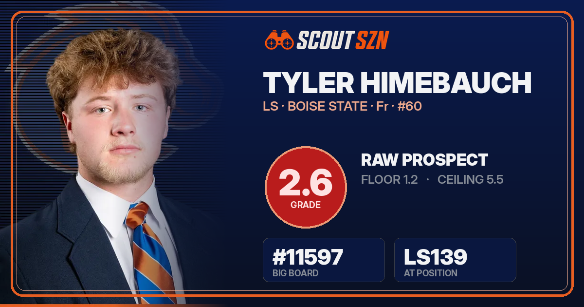 Share card for Tyler Himebauch