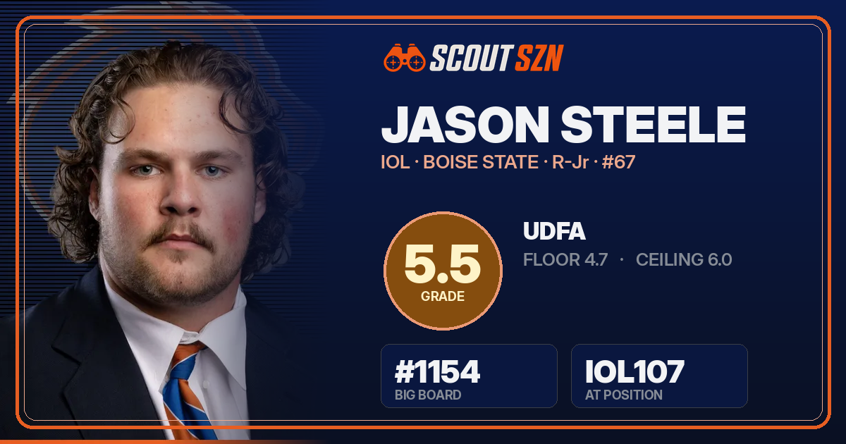 Share card for Jason Steele