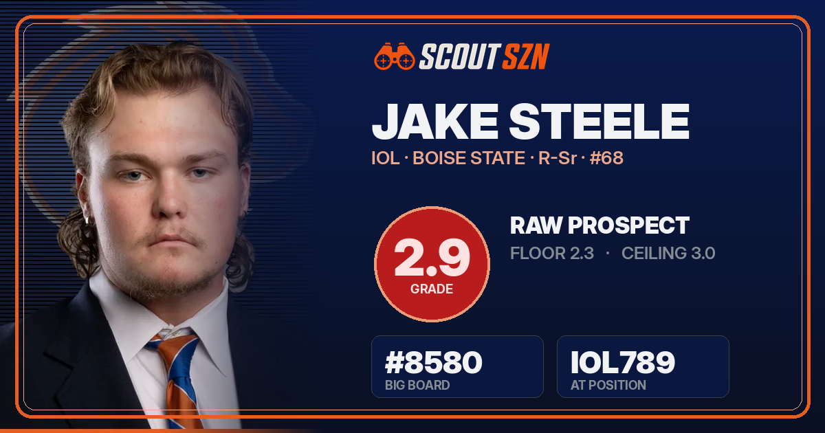 Share card for Jake Steele