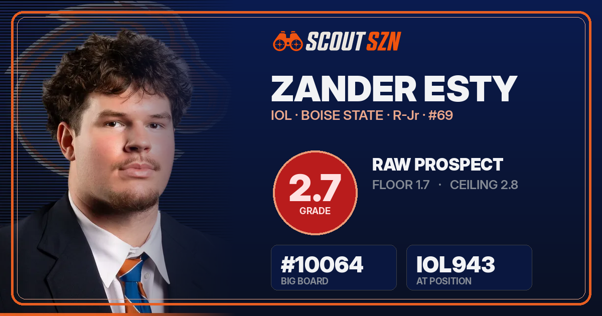 Share card for Zander Esty