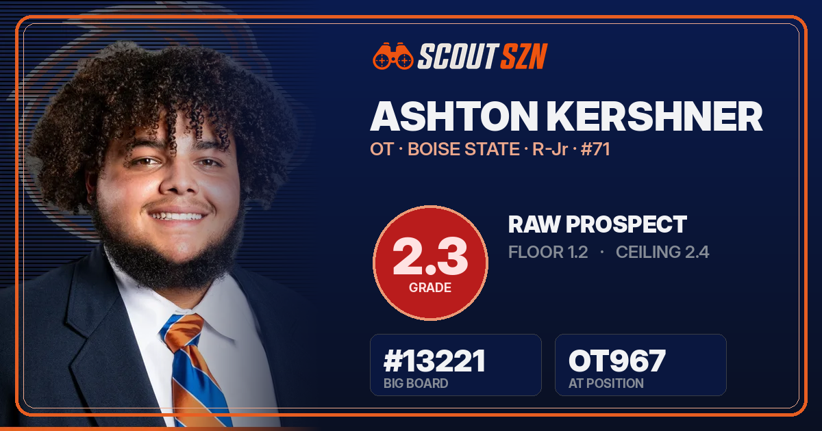 Share card for Ashton Kershner
