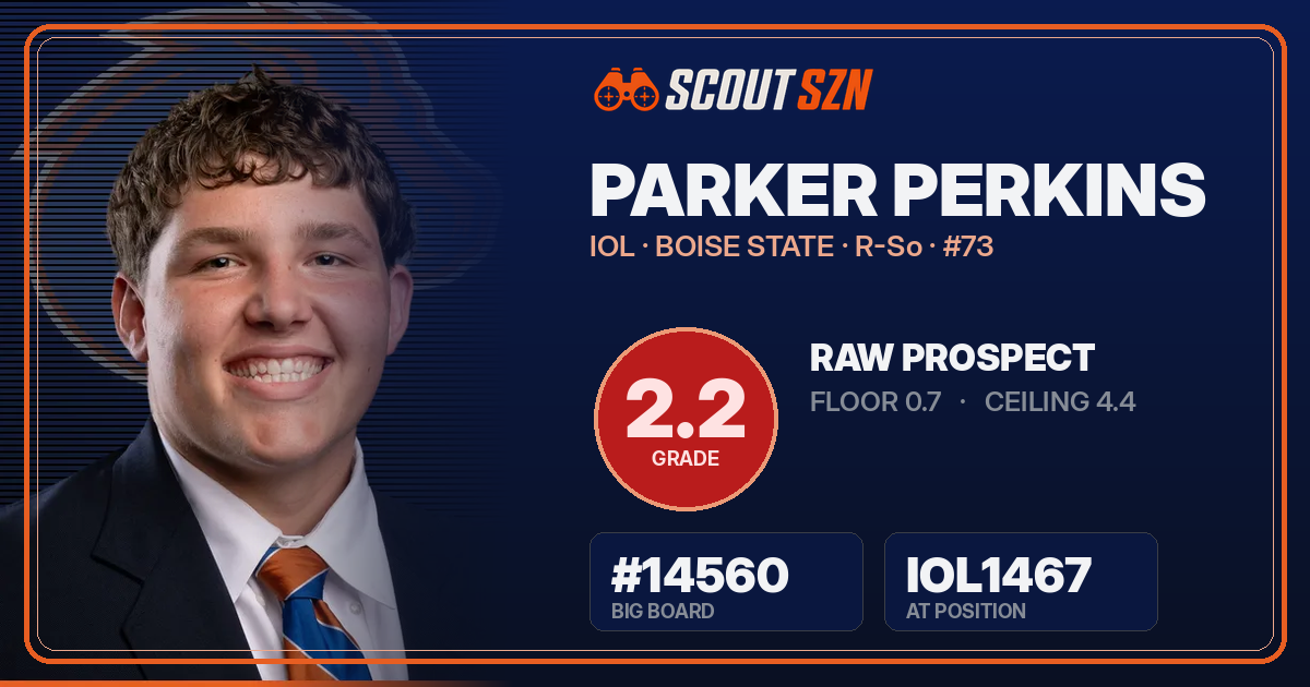 Share card for Parker Perkins