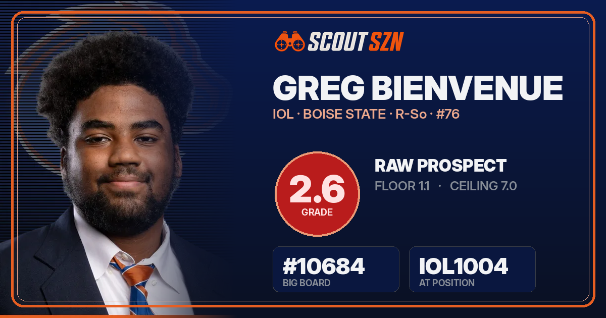 Share card for Greg Bienvenue