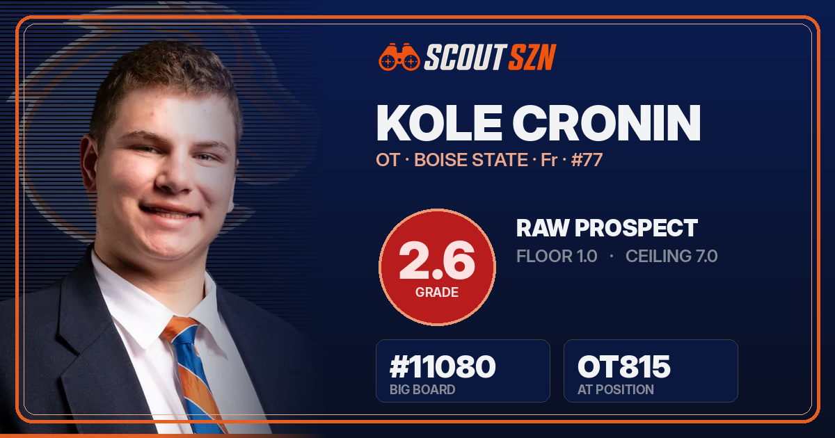 Share card for Kole Cronin